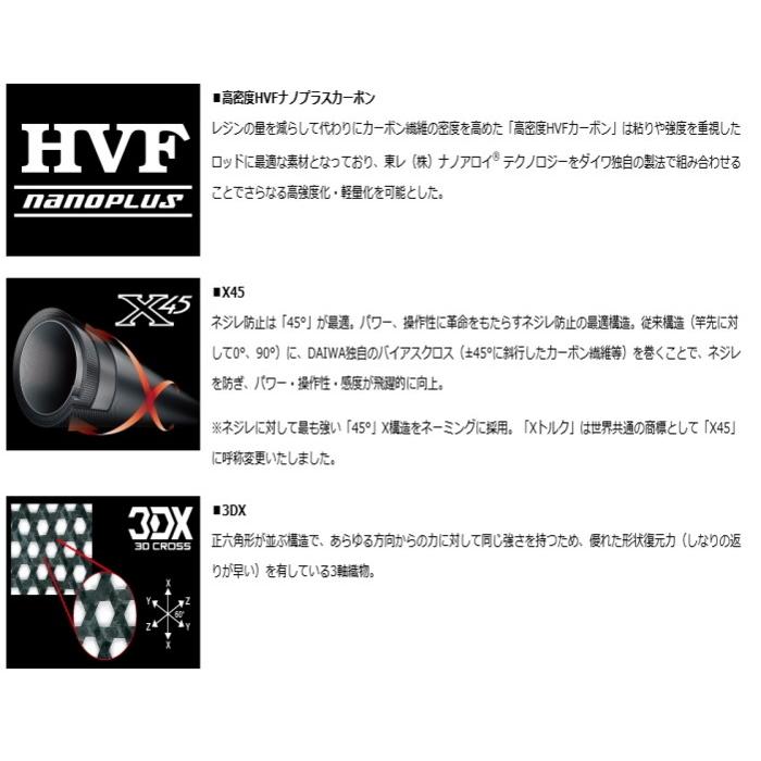 DAIWA（ダイワ） ソルティガ エビング 74HS / キャスティングロッド