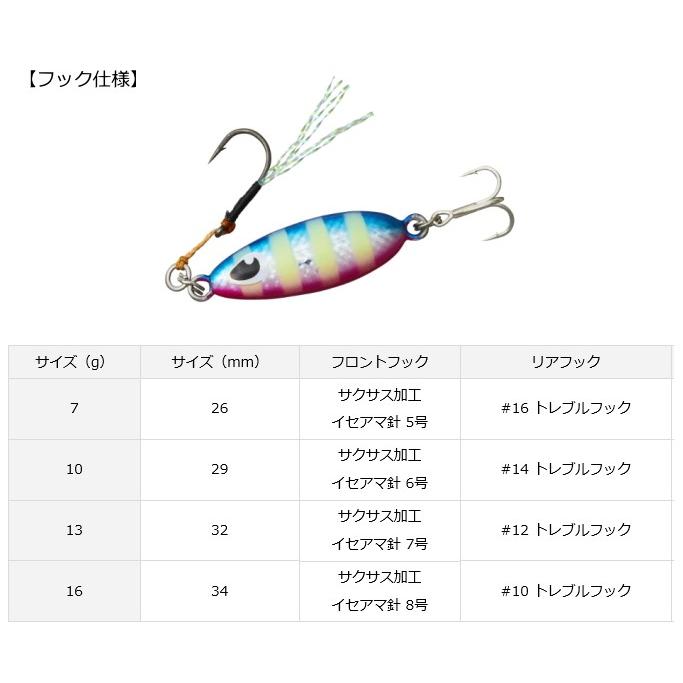 ダイワ サムライジグ スロードロップ 13g マイワシ / メタルジグ ダイワ サムライジグ スロードロップ 13g マイワシ / メタルジグ