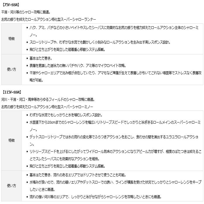 ダイワ モアザン シャロール 75f Ssr Edamame シーバス ルアー メール便可 O01 歳末セール品 釣人館ますだ Yahoo 店 通販 Yahoo ショッピング