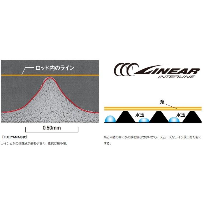 DAIWA（ダイワ） 船竿 19 IL 帆影・Y 30-270・Y / daiwa / 釣具 : 釣人