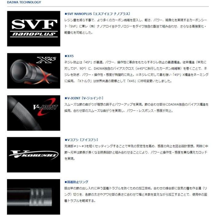渓流竿 ダイワ 19 エキスパート 本流・R P-3 75M・R / daiwa / 釣具 / ロッド_2
