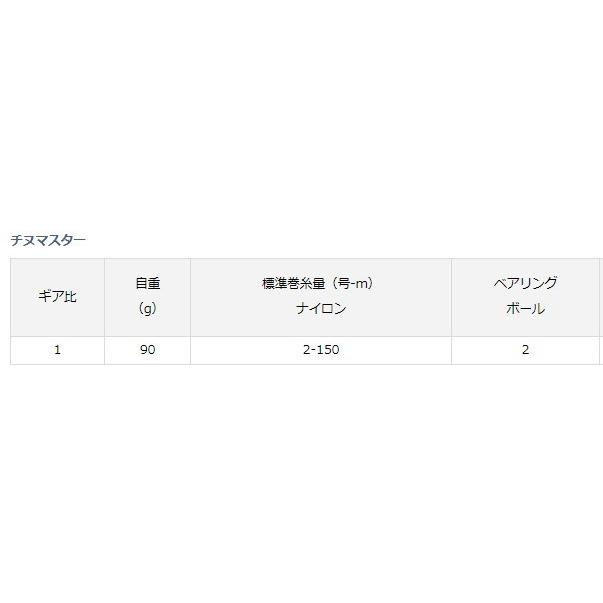 DAIWA（ダイワ） 19 チヌマスター 90 / 片軸リール 落とし込みリール