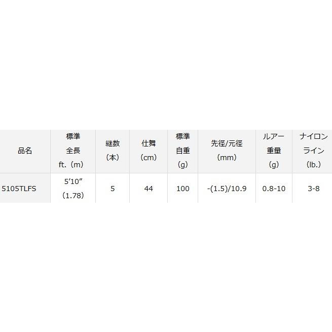 ダイワ リバティクラブ ルアー 5105tlfs ロッド O01 D01 セール対象商品 釣人館ますだ Paypayモール店 通販 Paypayモール