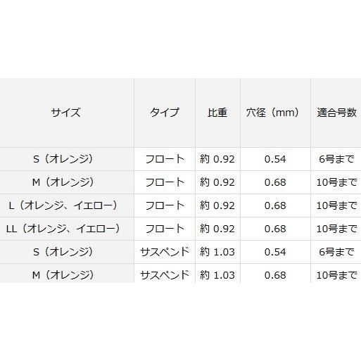 専門店では ダイワ D シモリ マーキング F フロート 12個入 オレンジ Lサイズ シモリ玉 メール便可 O01 セール対象商品 Riosmauricio Com