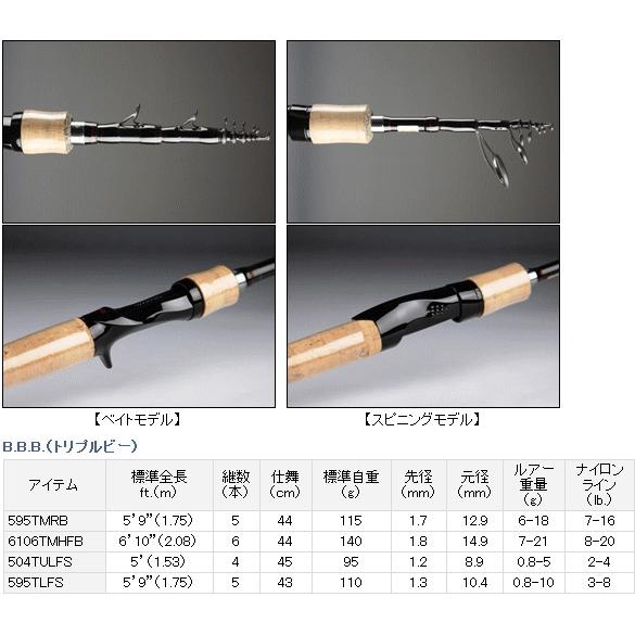 DAIWA（ダイワ） エギングロッド B.B.B. トリプルビー 504TULFS