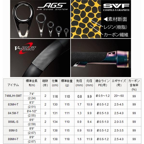DAIWA（釣り） エギングロッド ダイワ エメラルダス EX AGS 84.5M-T 