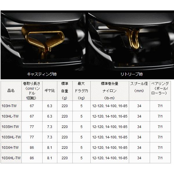 ダイワ /タトゥーラ /103H-TW /右ハンドル DAIWA（ダイワ） タトゥーラ 103H-TW 右ハンドル / daiwa / 釣具