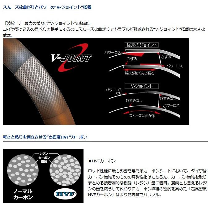 DAIWA（ダイワ） 波紋J 硬調 16 / 鯉竿 へら竿 / 釣具 / daiwa : 釣人