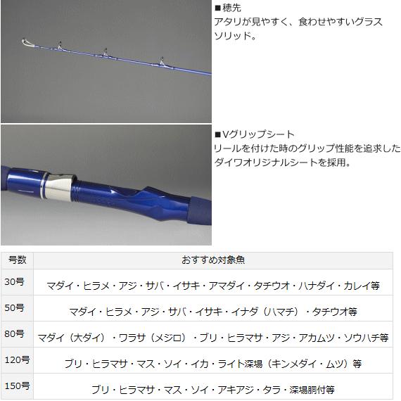 DAIWA（ダイワ） 船竿 シーパワー 73 120-240 / daiwa / 釣具 : 釣人館