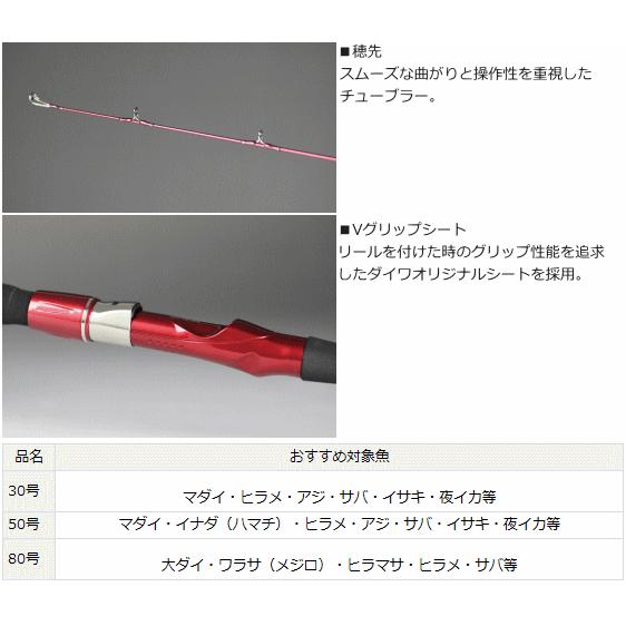 DAIWA SEAFLEX 64 船竿 270cm 50-100g DAIWA SEAFLEX 64 船竿 270cm 50-100g DAIWA SEAFLEX 64 船竿