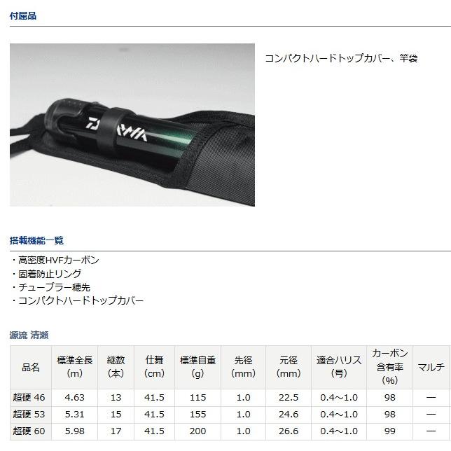 ダイワ 源流 清瀬 超硬 60 42cm DAIWA（ダイワ） 渓流竿 源流 清瀬 超硬 60 / daiwa / 釣具 : 釣人館