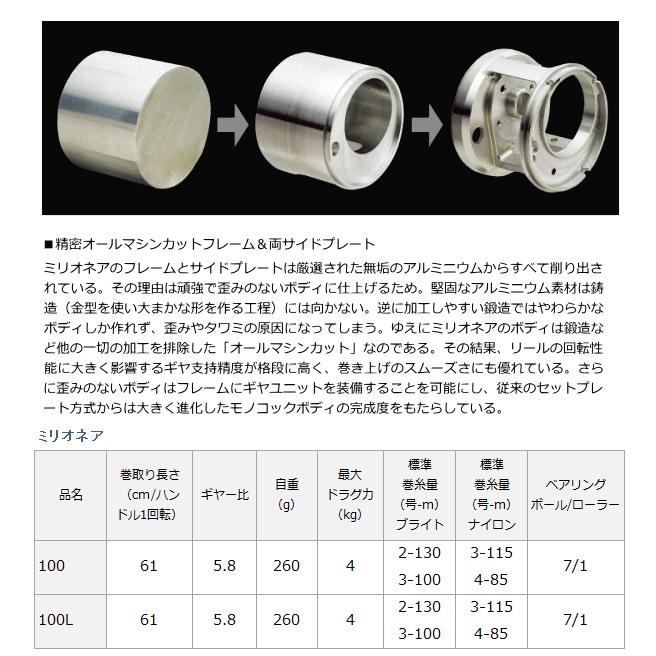 DAIWA（ダイワ） 14 ミリオネア 100L / daiwa / 釣具 : 釣人館ますだ