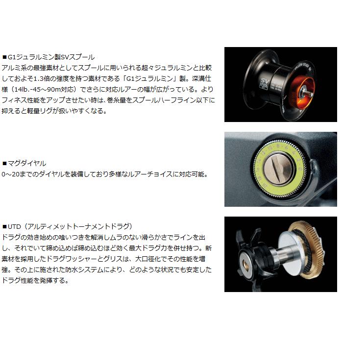 DAIWA（釣り） ダイワ ジリオン SV TW 1016SV-L 左ハンドル / daiwa  