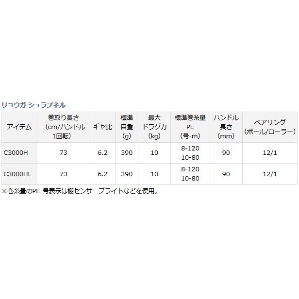 ダイワ　シュラプネル　右巻き DAIWA（ダイワ） リョウガ シュラプネル C3000H 右ハンドル / daiwa