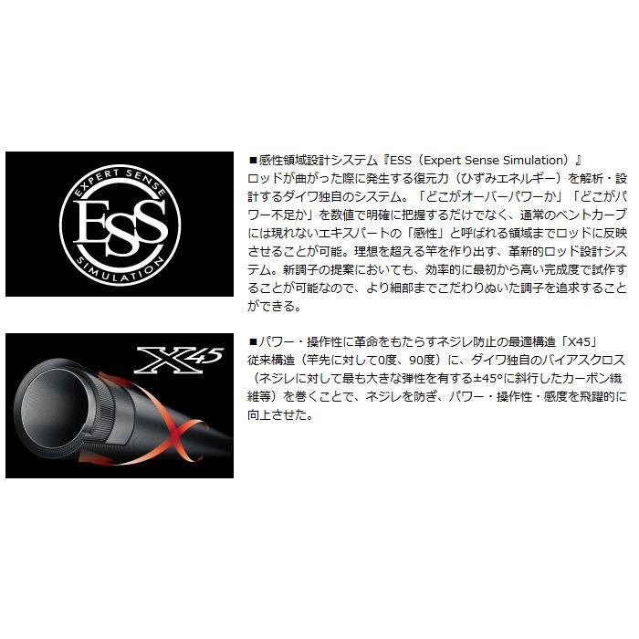 DAIWA（ダイワ） 船竿 極鋭ゲーム 91 MH-141 AGS / daiwa / 釣具