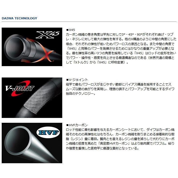 DAIWA(釣り) 磯竿 ダイワ 幻覇王 石鯛 HH-524 / イシダイ竿 DAIWA(釣り) 磯竿 ダイワ 幻覇王 石鯛 HH-524 / イシダイ竿