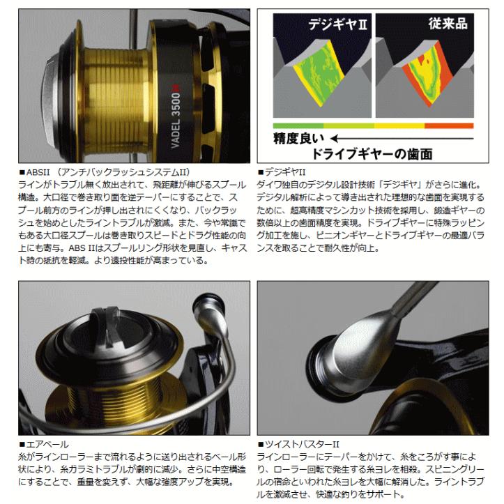 DAIWA（ダイワ） 15 バデル 3500 / daiwa / 釣具 : 釣人館ますだ Yahoo
