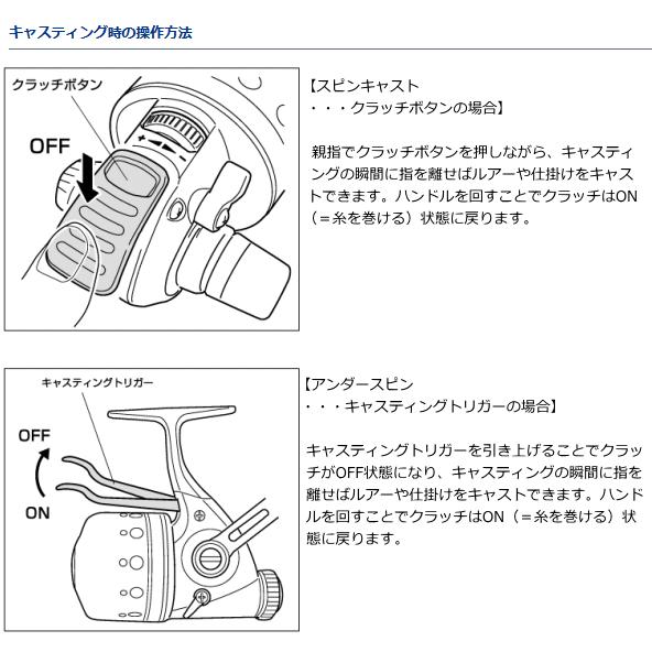 ダイワ 14 スピンキャスト 80 / daiwa / 釣具｜tsuribitokan-masuda｜02