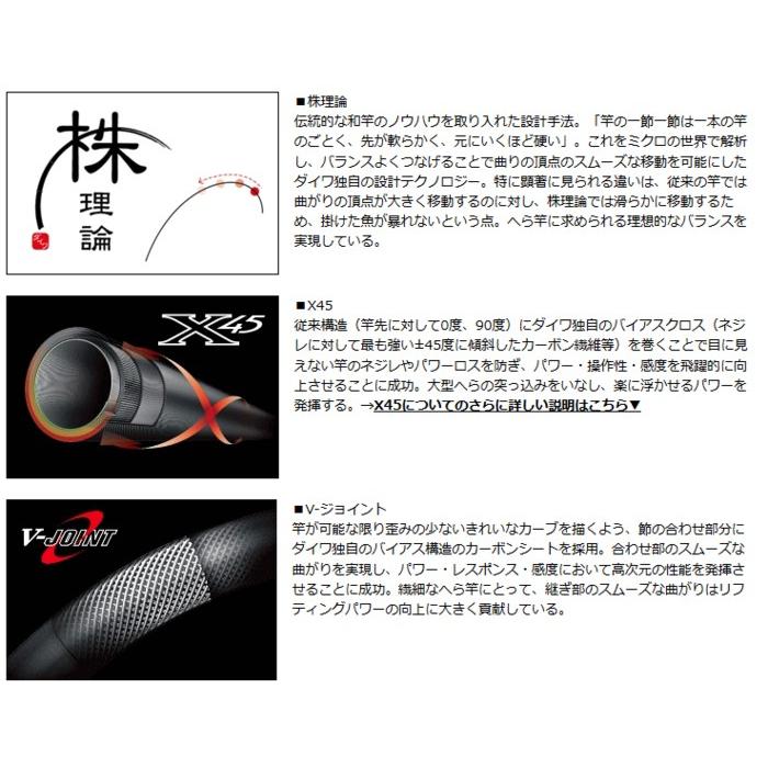 DAIWA（ダイワ） ヘラ FX 26 / へら竿 / 釣具 / daiwa : 釣人館ますだ