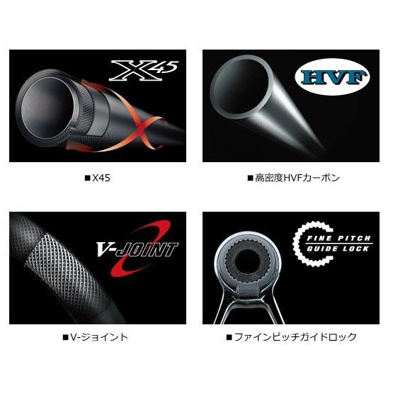 投げ竿 ダイワ エクストラサーフT 33号-405・K / daiwa / 釣具 投げ竿