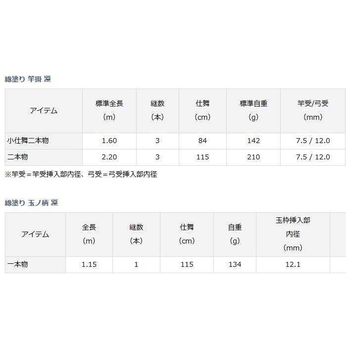 DAIWA（ダイワ） 総塗り 竿掛 凛 りん 二本物 / へらぶな用品 / 釣具