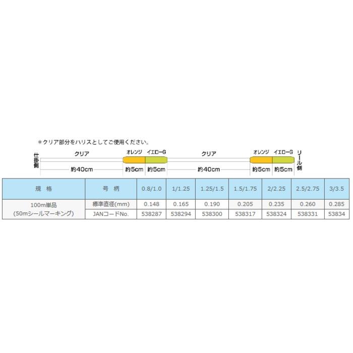サンライン 黒鯛ism へちフロロ Nextgen 100m 1 5 1 75号 メール便可 釣人館ますだ Paypayモール店 通販 Paypayモール