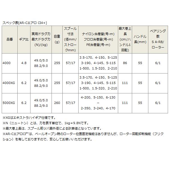シマノ（SHIMANO） スーパーエアロ スピンジョイ 35 標準仕様