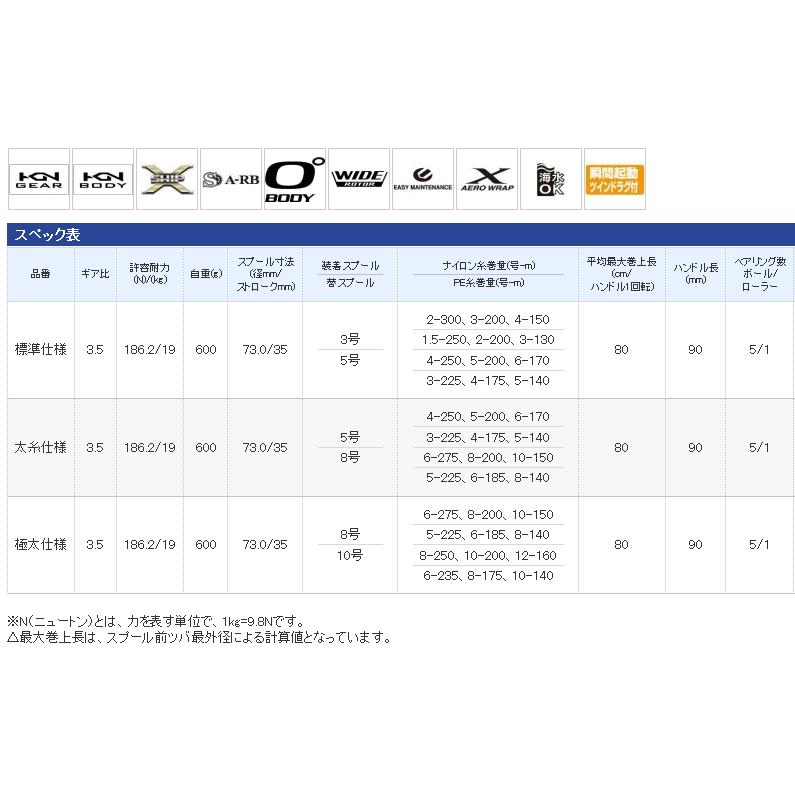 シマノ（SHIMANO） パワーエアロ プロサーフ 極太仕様 / shimano