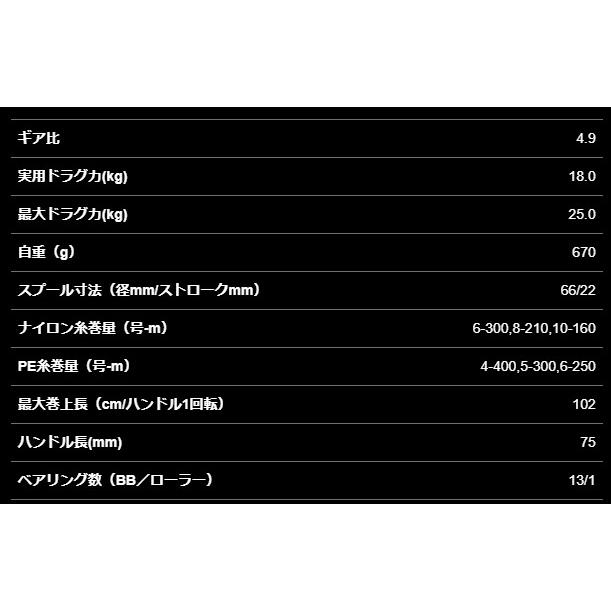 シマノ（SHIMANO） スピニングリール 19 ステラ SW 10000PG / shimano