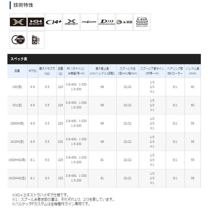 シマノ（SHIMANO） 20 バルケッタFカスタム 151 左ハンドル / 両軸