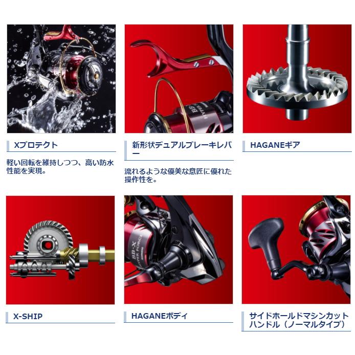 シマノ（SHIMANO） 20 BB-X ハイパーフォース C2000D XXG / レバー