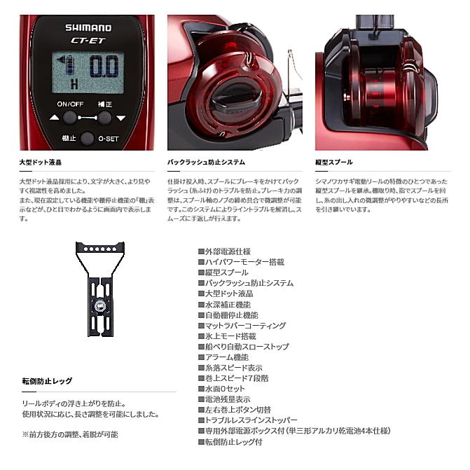 シマノ（SHIMANO） 電動リール 21 レイクマスター CT-ET レッド