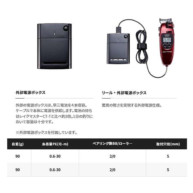 シマノ（SHIMANO） 電動リール 21 レイクマスター CT-ET レッド
