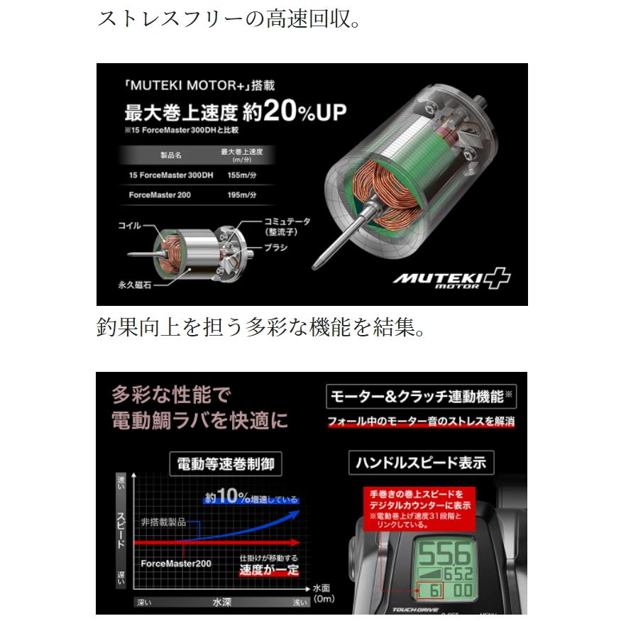 シマノ（SHIMANO） 電動リール 22 フォースマスター 201DH 左ハンドル