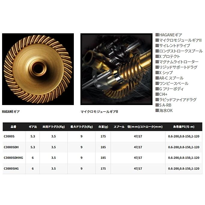 シマノ（SHIMANO） スピニングリール 21 セフィア XR C3000S / shimano