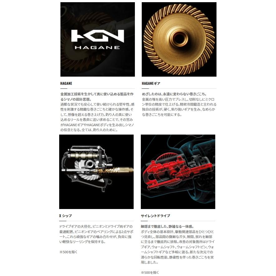 シマノ（SHIMANO） スピニングリール 22 サハラ C3000 / shimano