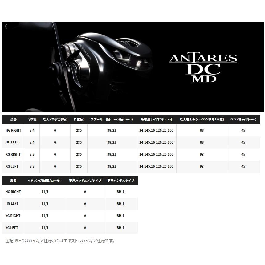 シマノ ベイトリール 23 アンタレス DC MD XG LEFT 左ハンドル シマノ ベイトリール 23 アンタレス DC MD XG LEFT 左ハンドル