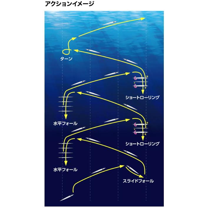 シマノ（SHIMANO） オシア スティンガーバタフライ イージーペブル JV