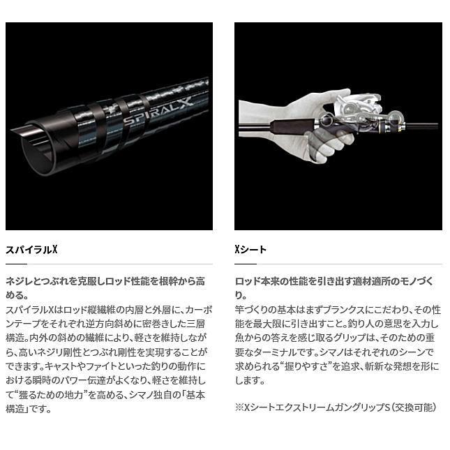 シマノ（SHIMANO） 船竿 21 ベイゲーム ライトヒラメ 64 M230 RIGHT 右
