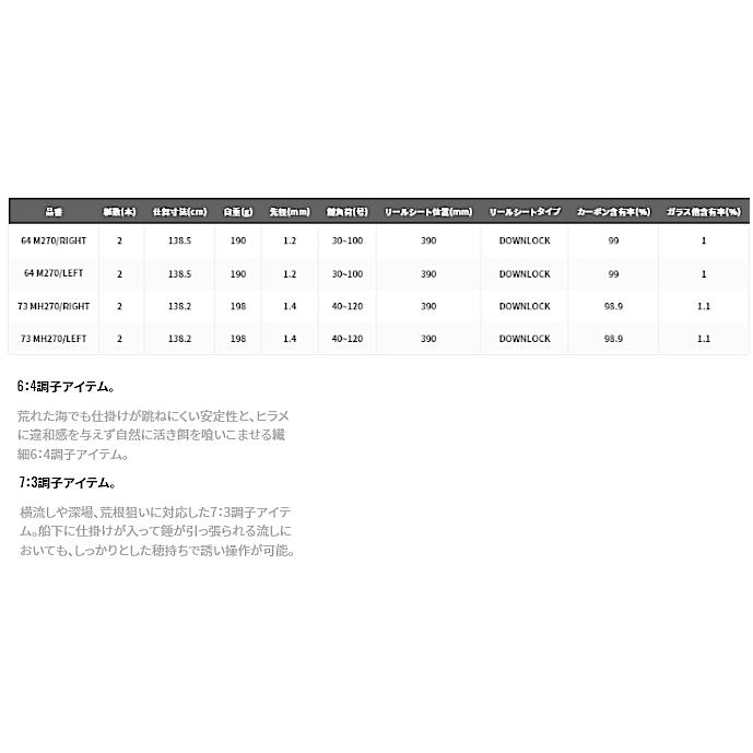 シマノ 21 ベイゲーム ヒラメ 73 XH270 RIGHT (右巻き) / 船竿 (S01) シマノ ベイゲーム ヒラメ