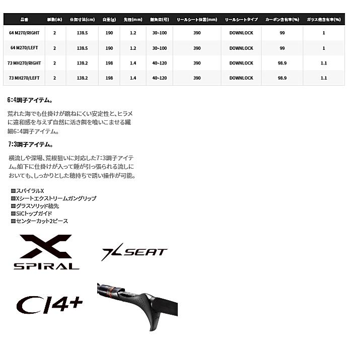 シマノ（SHIMANO） 船竿 21 ベイゲーム ヒラメ 73 MH270 LEFT 左巻き