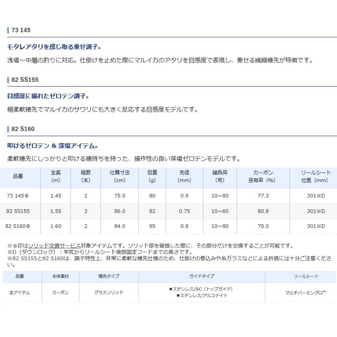 シマノ（SHIMANO） 船竿 21 ベイゲーム マルイカ 82 S160 / shimano