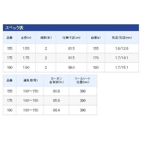 船竿 シマノ ベイゲーム X ヤリイカ 190 / shimano｜tsuribitokan-masuda｜02