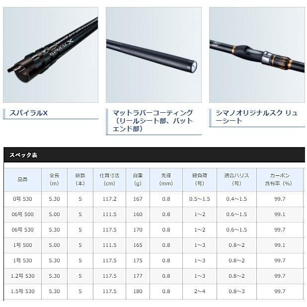 シマノ（SHIMANO） 磯竿 19 鱗海 りんかい AX 0号 530 / shimano