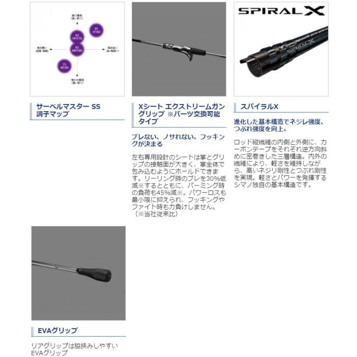 シマノ（SHIMANO） 船竿 19 サーベルマスター SS テンヤ 82 MH180