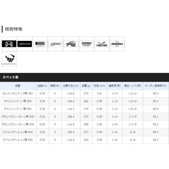 シマノ 磯竿 20 ファイアブラッド オナガ ゲイルバード 1.7号-500 