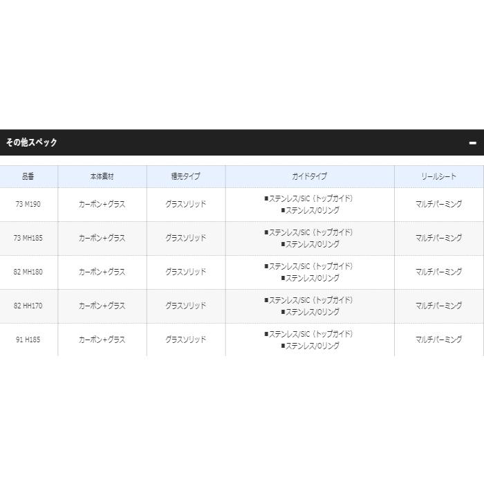 シマノ（SHIMANO） 船竿 20 サーベルマスター BB 73 M190 ベイトモデル