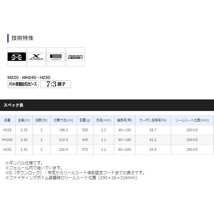 船竿 シマノ 20 アルシエラ 落し込み M225 / shimano｜tsuribitokan-masuda｜04