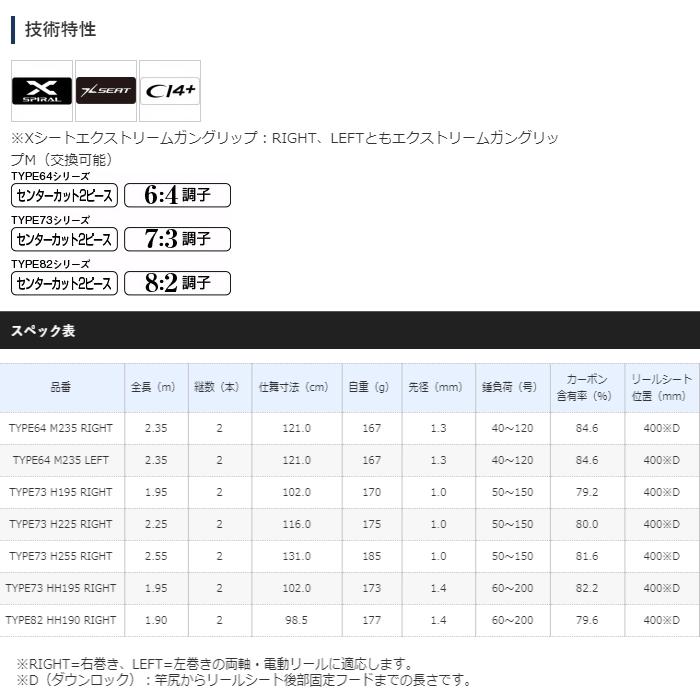 シマノ（SHIMANO） 船竿 20 ミッドゲーム SS TYPE73 H195 RIGHT 右巻き