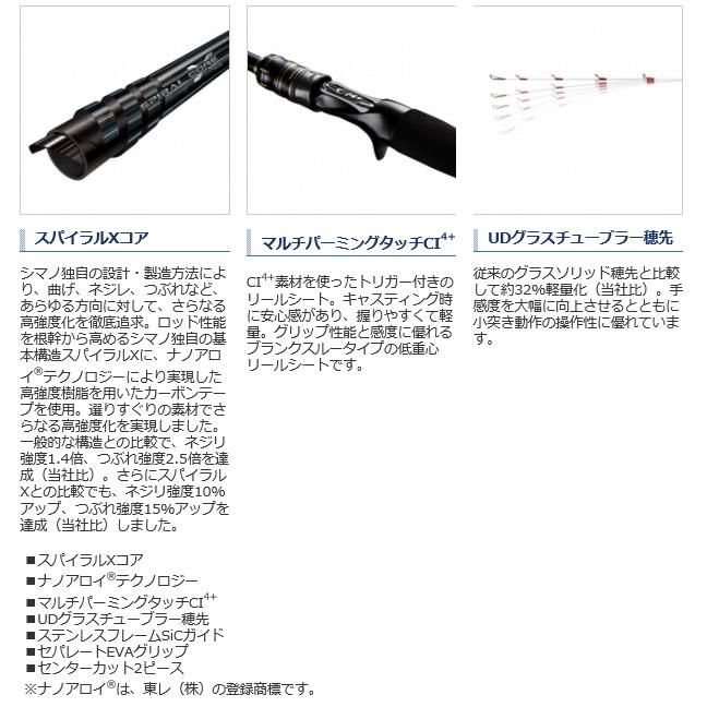 シマノ（SHIMANO） 船竿 21 タコエギ XR S175 / shimano : 釣人館ます